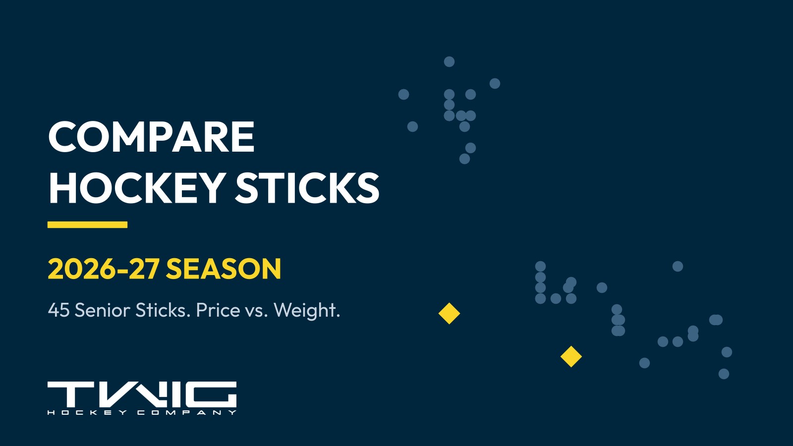 Compare Hockey Sticks of the 2026-27 Season
