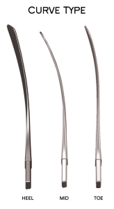 Curve depth